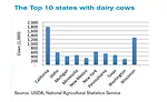 dfx0116-Facts-chart3.jpg