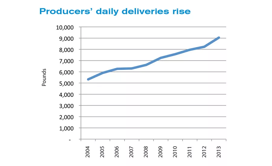 dfx0116-Facts-chart4.jpg
