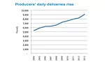 dfx0116-Facts-chart4.jpg