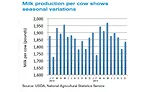 dfx0116-Facts-chart5.jpg