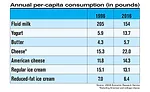 dfx1017-FactsStats-table1.jpg