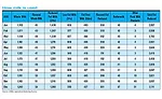 dairy facts & stats fluid milk