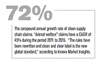df1216-FactsStats-img1.jpg