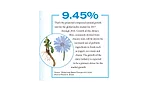9percent.png