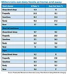 dfx1016-FactsStats-table1-300.jpg
