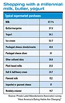 dfx1016-FactsStats-table2-300.jpg
