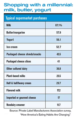 dfx1016-FactsStats-table2-300.jpg