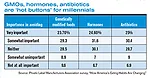 dfx1016-FactsStats-table3-300.jpg