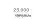 25000.png