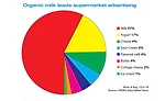 dfx0916-FactsStats-chart.jpg