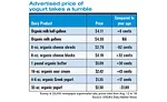 dfx0916-FactsStats-table1.jpg