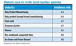 dfx0417-FactsStats-table1.jpg