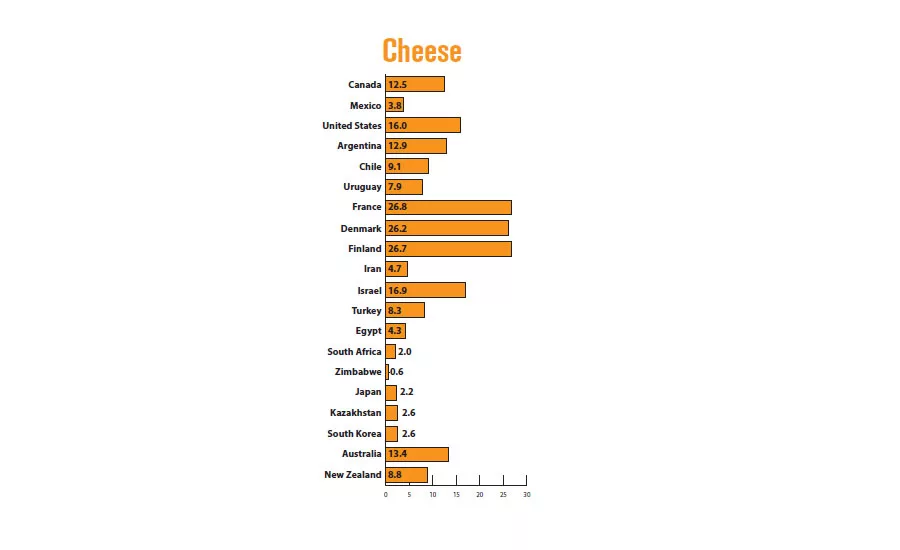 cheese.jpg