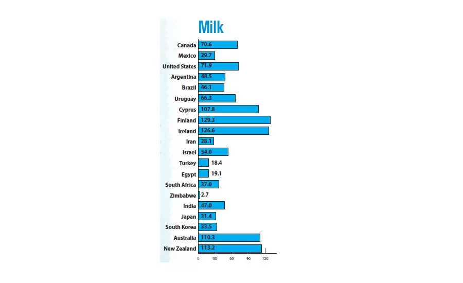 milk.jpg