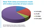 dfx0416-STAT-chart2.jpg