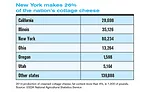 dfx0416-STAT-table1.jpg
