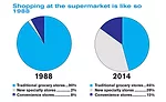 dfx0617-FactsStats-chart.jpg