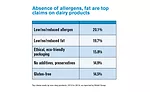 dfx0117-FactsStats-img1.jpg
