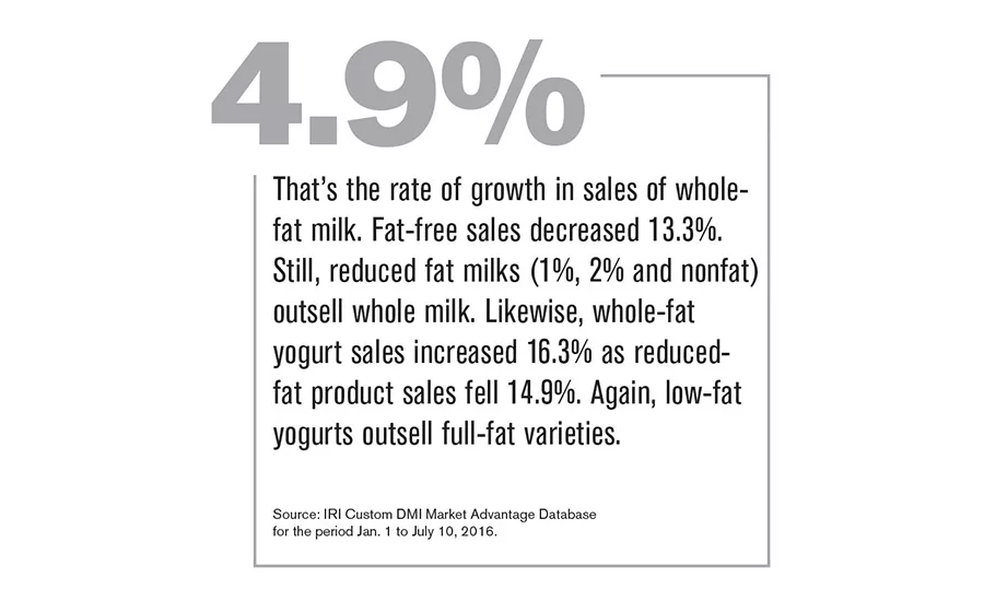 dfx0117-FactsStats-img2.jpg