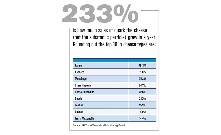 dfx0117-FactsStats-img4.jpg