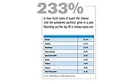 dfx0117-FactsStats-img4.jpg