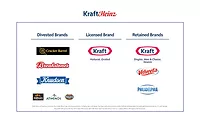 Kraft-Heinz-cheese-chart.jpg Kraft-Heinz-cheese-chart.jpg
