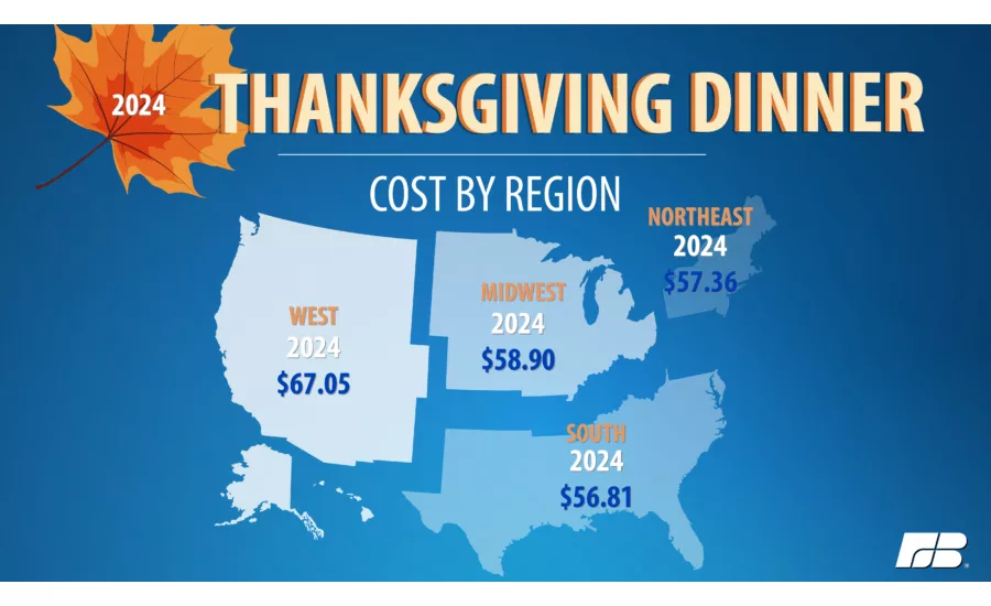 Thanksgiving.png