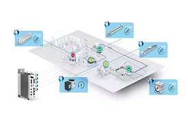 Festo introduces new solution