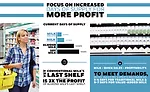 MilkPEP research with Willard Bishop and Prime Consulting