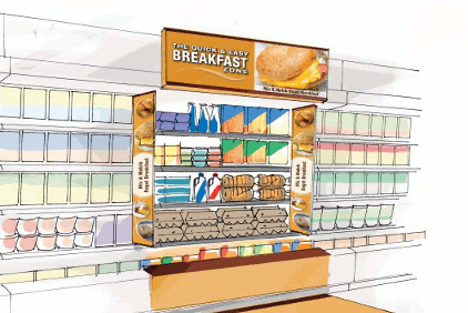 IC_for_US_Dairy-Breakfast_Zone_Drawing.gif