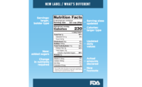 New-FDA-Nutrition-Facts-label