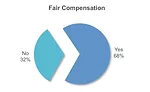 df1116-Newsline-Slide14b.jpg