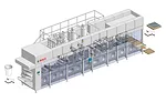 Bosch Packaging Technology