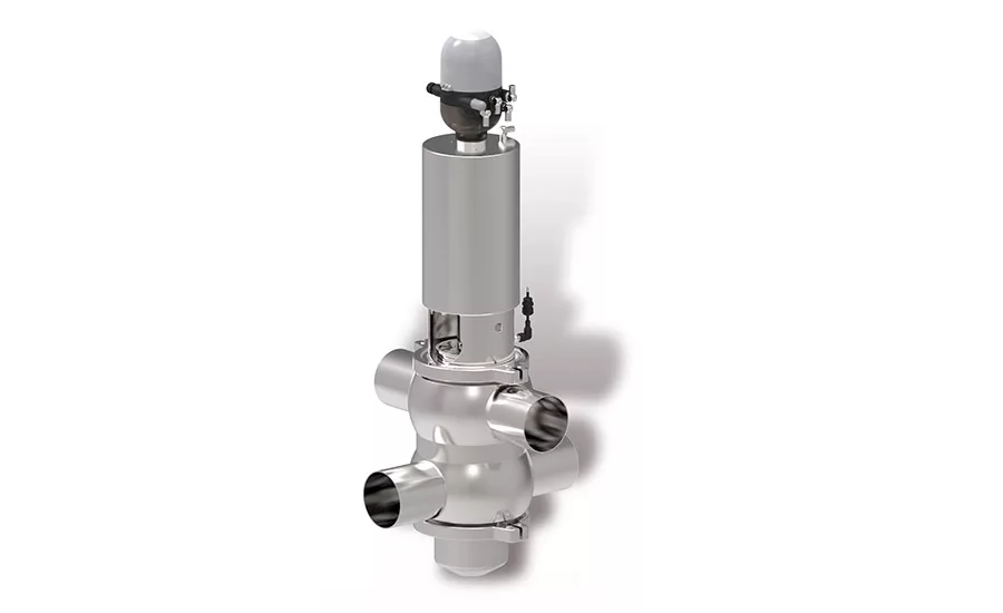5 questions about the role of pumps and valves