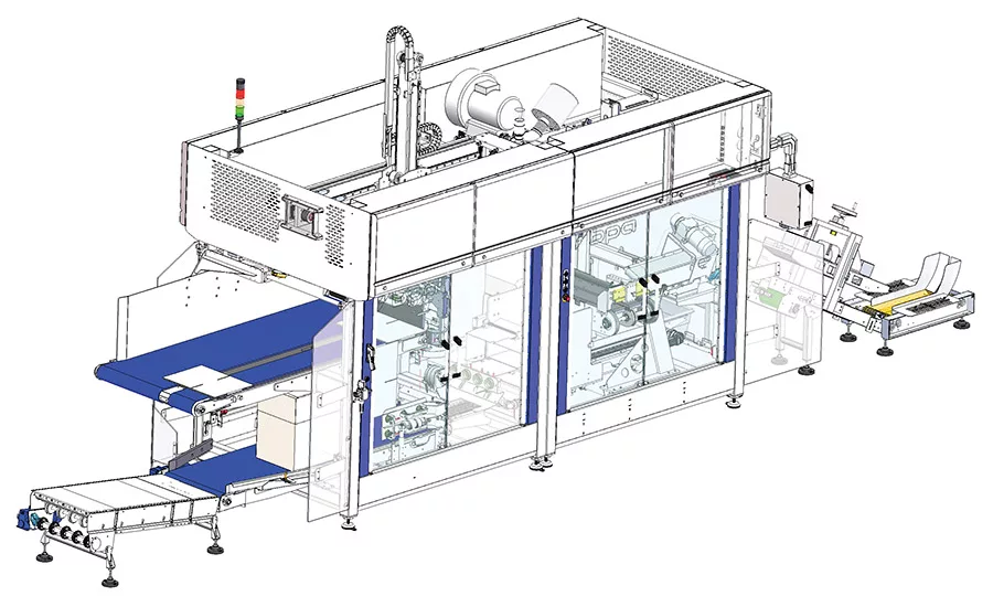 BluePrint Automation (BPA)