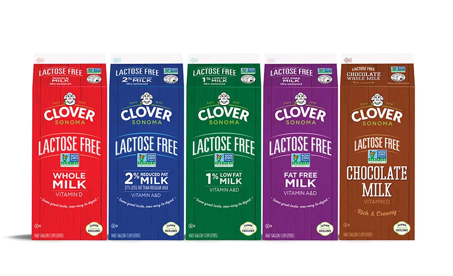 State of the Industry report: Milk is struggling in the bunker