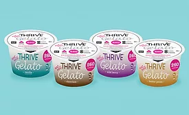 thrive