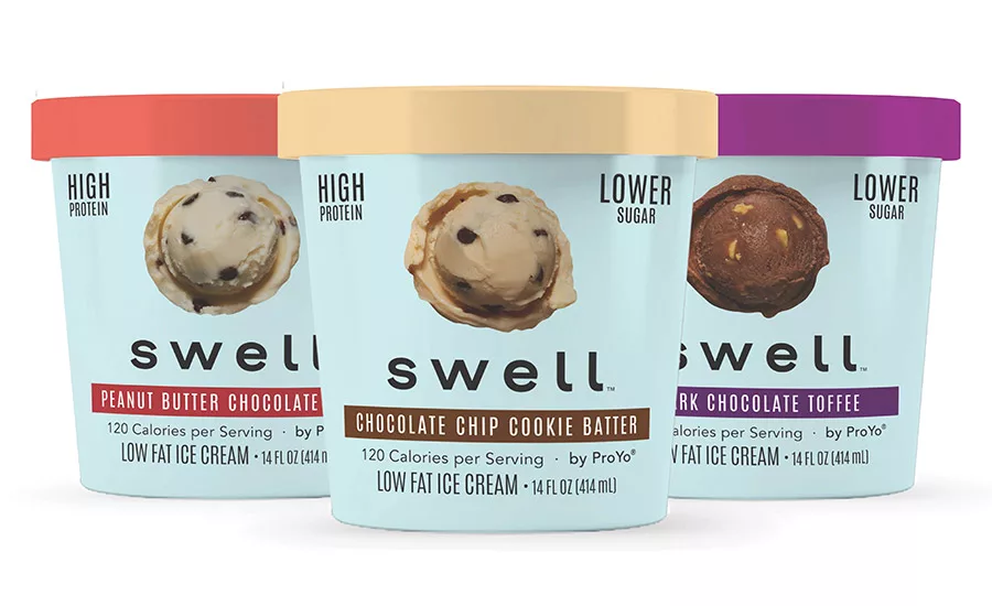 The indulgence factor: trends in frozen and refrigerated dairy desserts