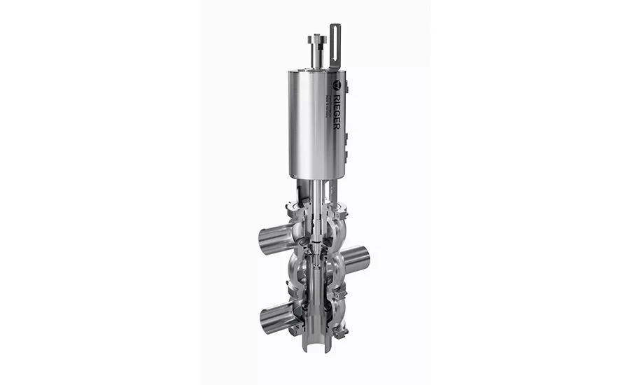 Rieger Flow Products LLC