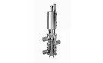Rieger Flow Products LLC