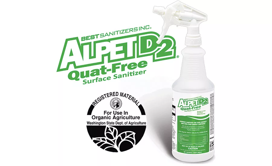 Best Sanitizers Inc. 
