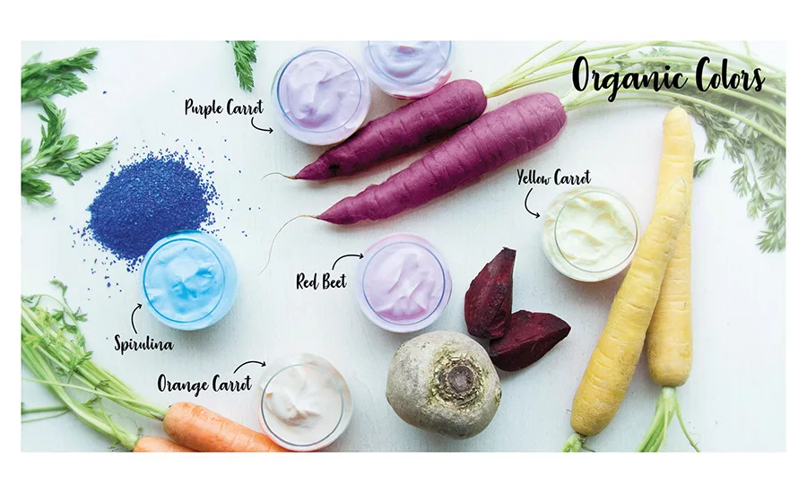 Diana Food