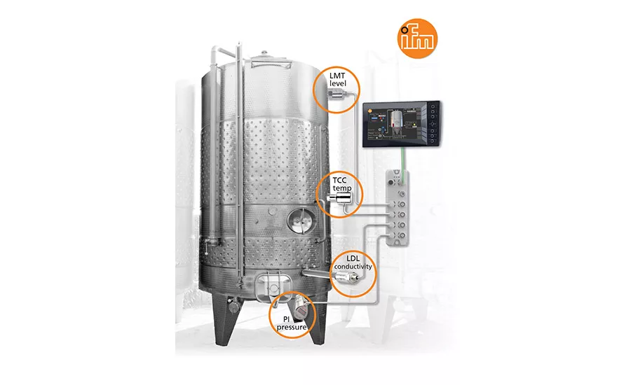 New equipment, tests and technology for the dairy industry