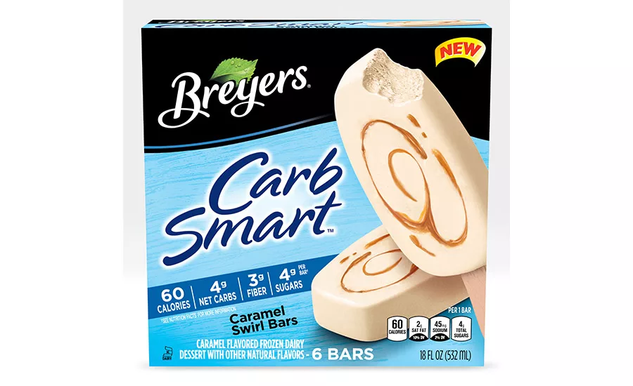 Unilever