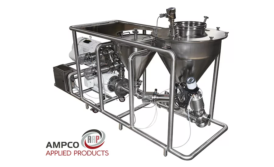 Ampco Applied Products