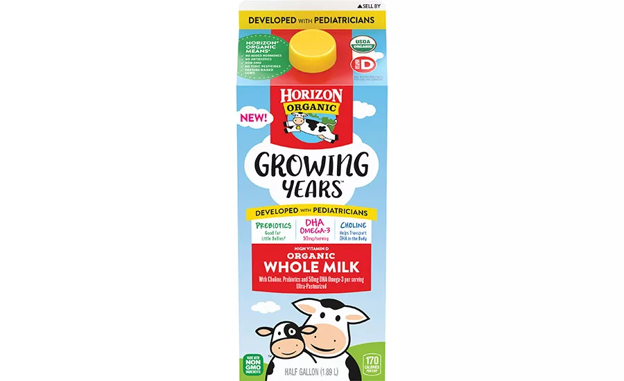 2020 State of the Industry: Abracadabra! — Milk sales take off