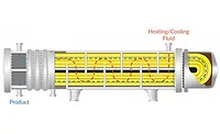 A hot market for heat exchangers in dairy processing