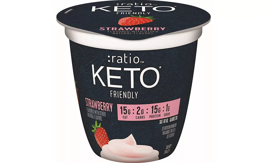 Cultured dairy category is on-trend and growing
