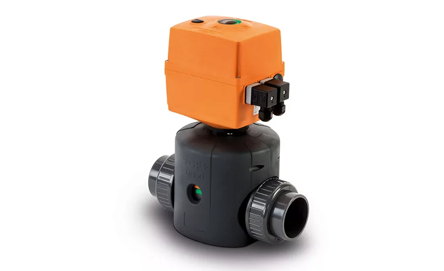GF Piping Systems'