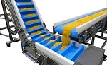 Efficient conveyor systems 